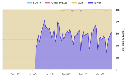 CryptosRus tweet media