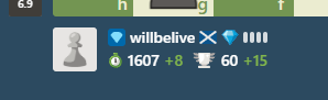 I'm the best Chesser now