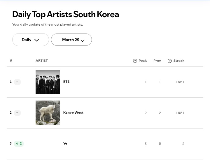 CARTER?🩻 #BULLYSZN tweet media