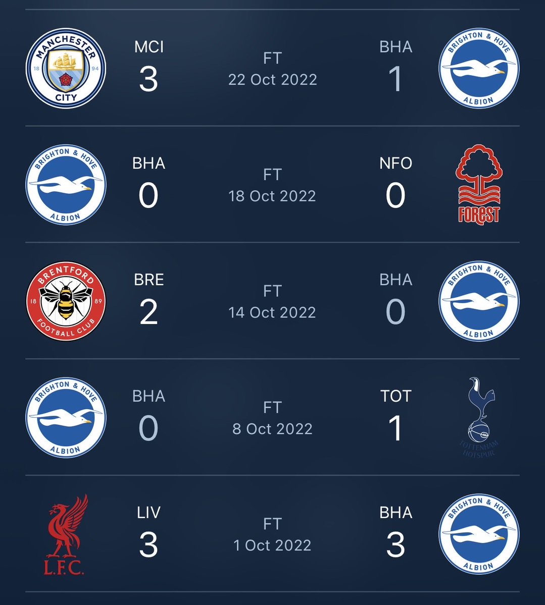 Kieran Maguire tweet media