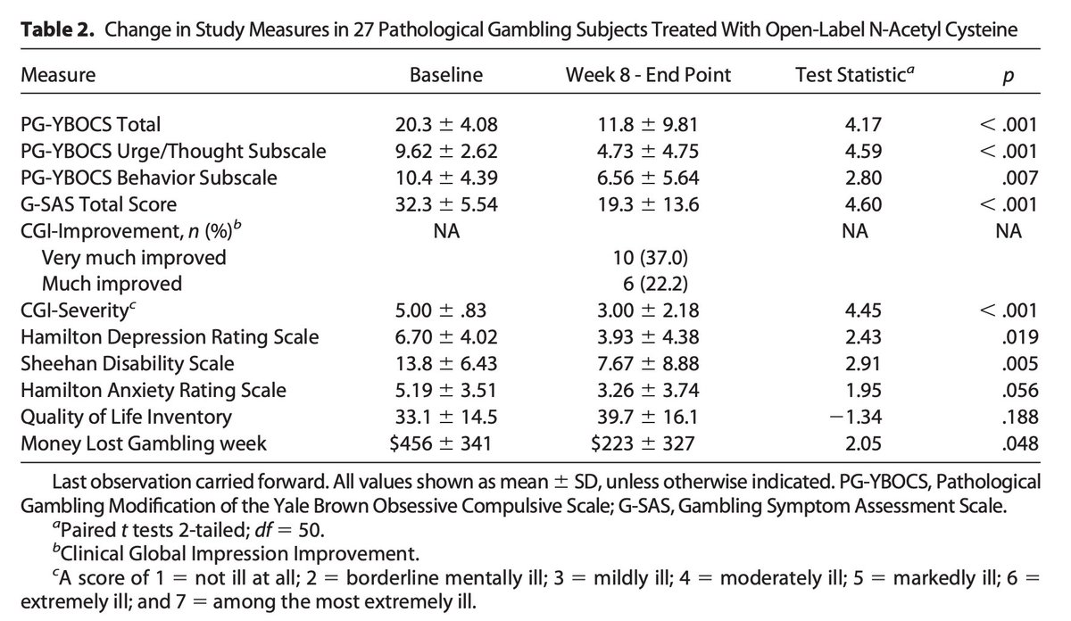 Dalton (Analyze & Optimize) tweet media