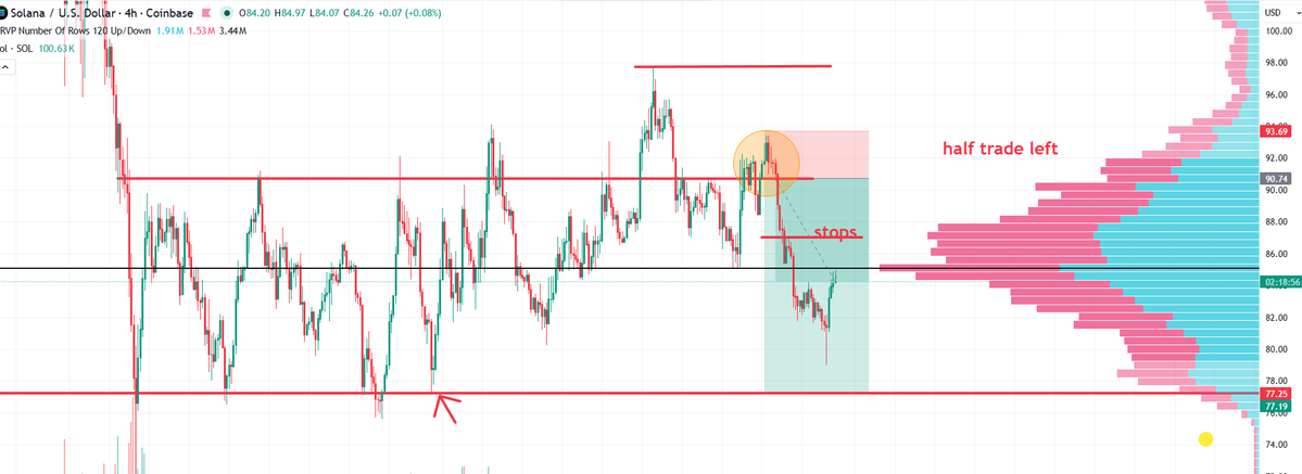 360Trader tweet media