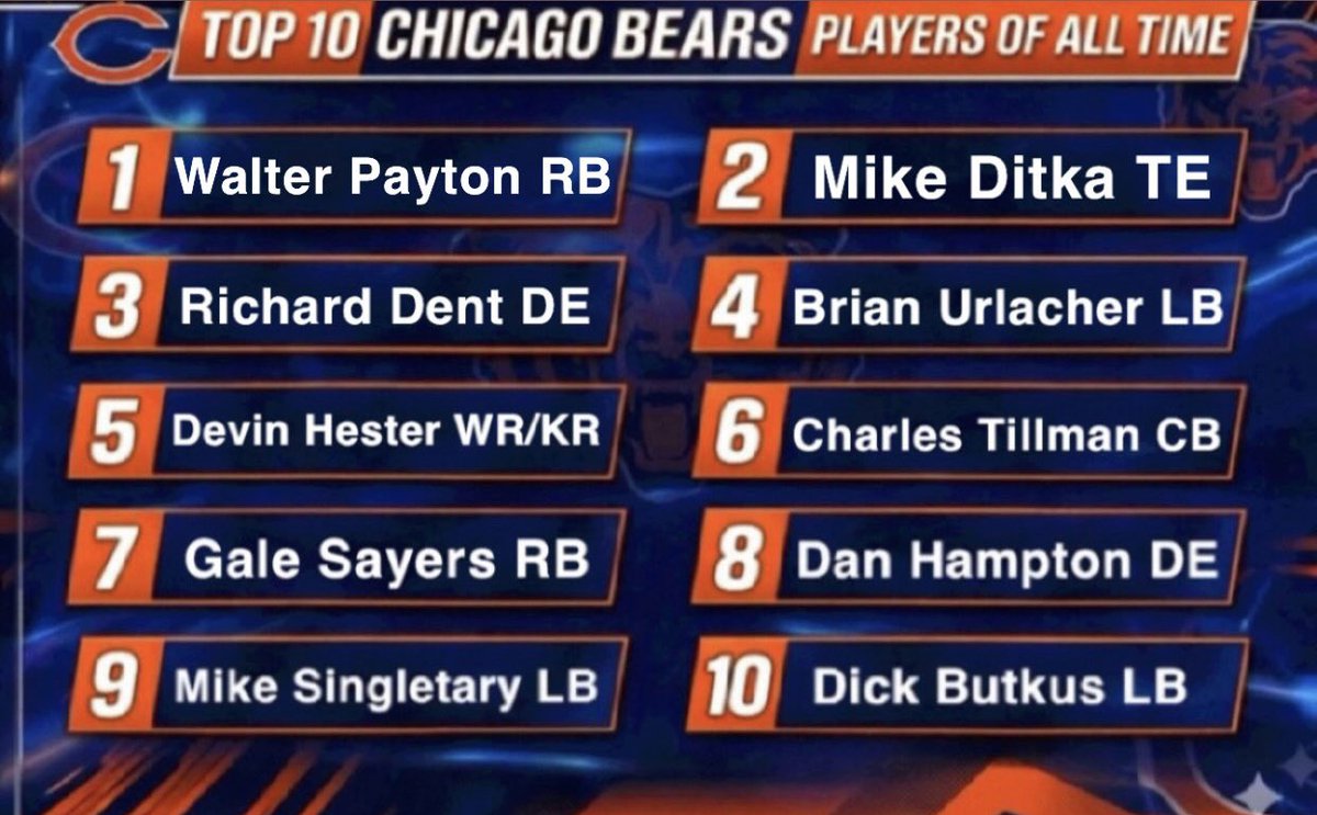 BearsMuse tweet media