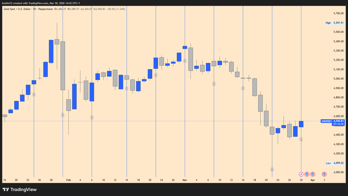 CRYPTOKNIGHT 💵 tweet media