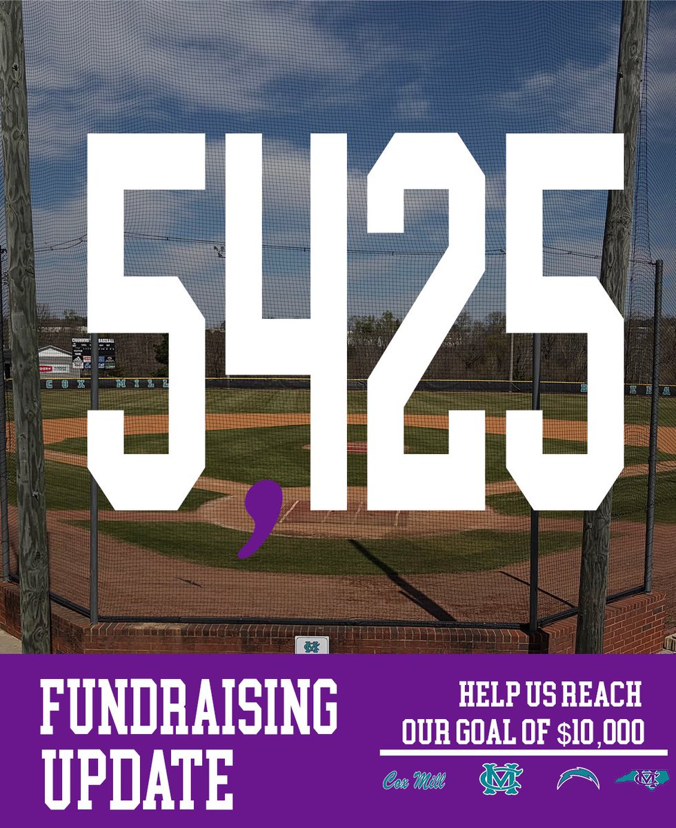 Cox Mill Chargers Baseball tweet media