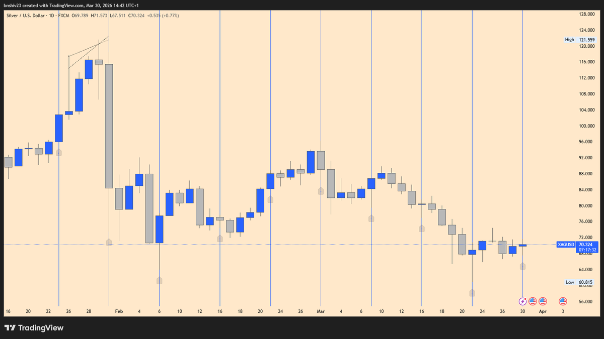 CRYPTOKNIGHT 💵 tweet media