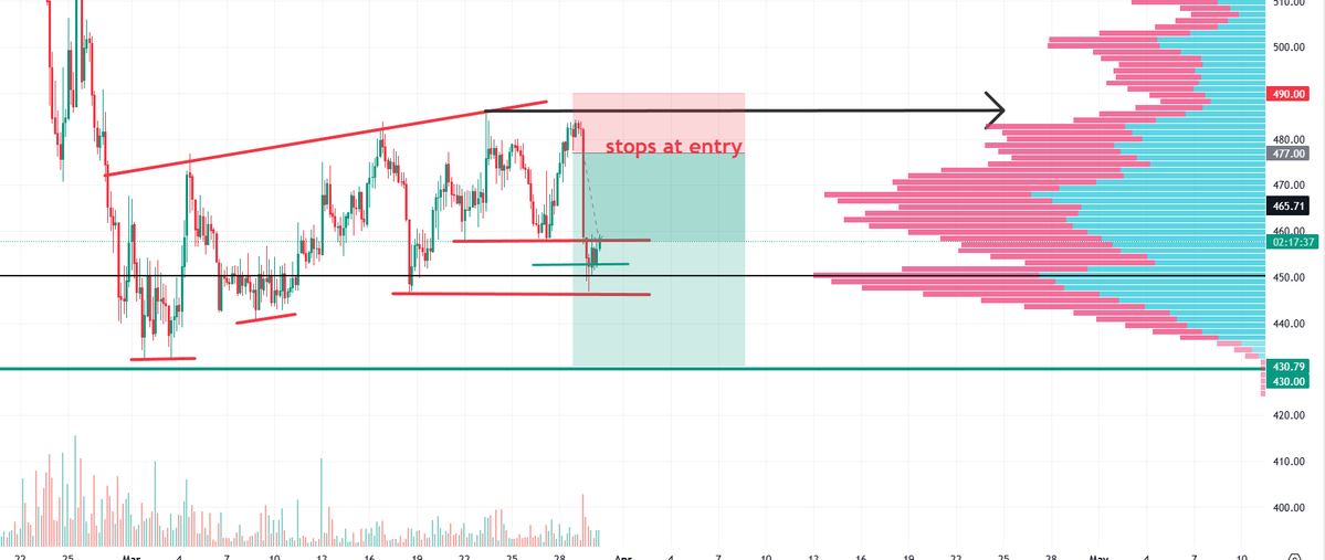 360Trader tweet media