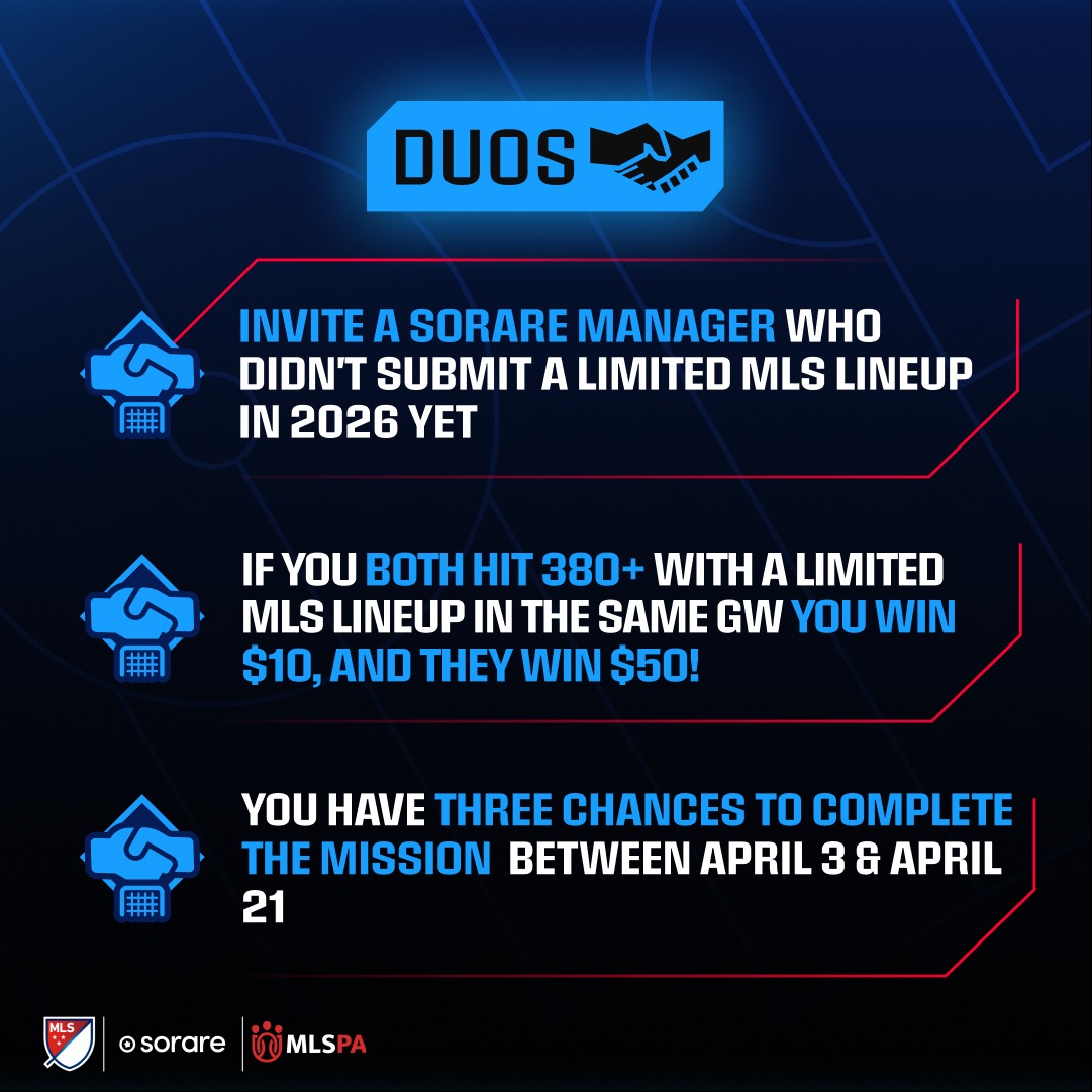 Sorare's tweet photo. 👥 MLS Duo Mission is here!

Don’t miss the Limited Double Up Promo + our brand-new Co-Op Mission 👇

🤝 Invite a friend who hasn’t played MLS in 2026 
🎁 Hit 380+ in the same Game Week → your friend wins $50, you win $10
🗓️ 3 Game Weeks to complete it (April 3 → April 21)
