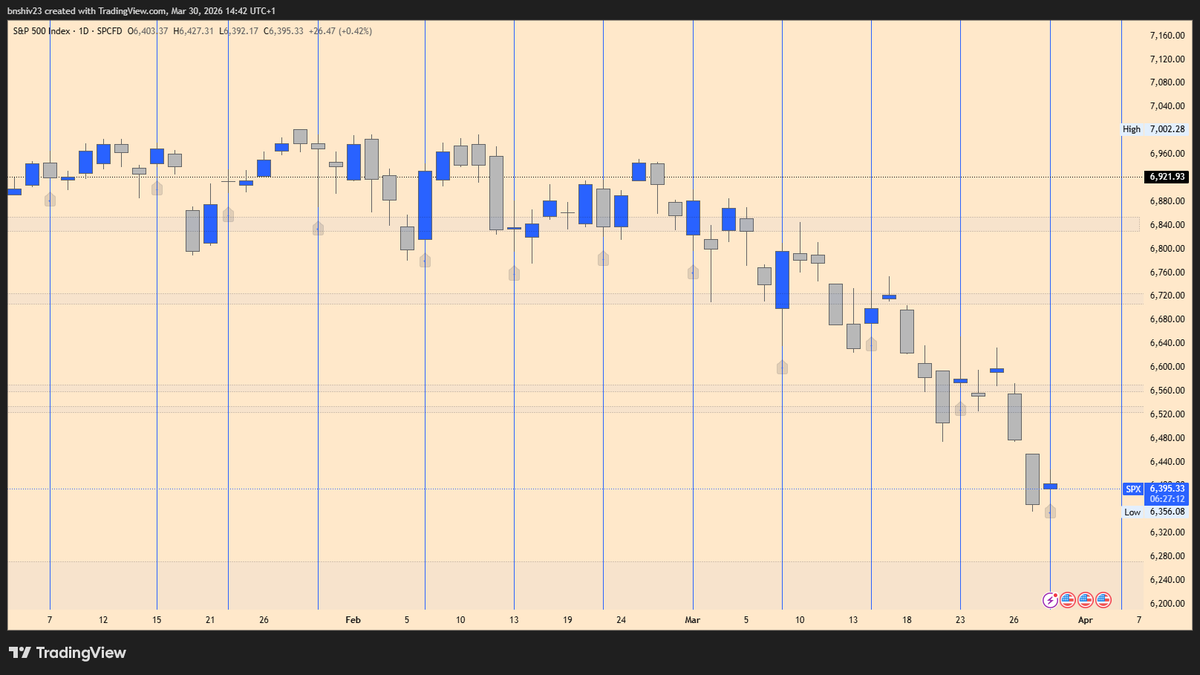 CRYPTOKNIGHT 💵 tweet media