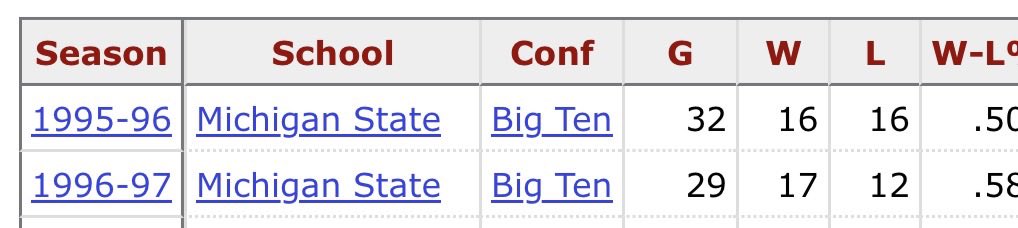 Mo Seider’s Flow tweet media