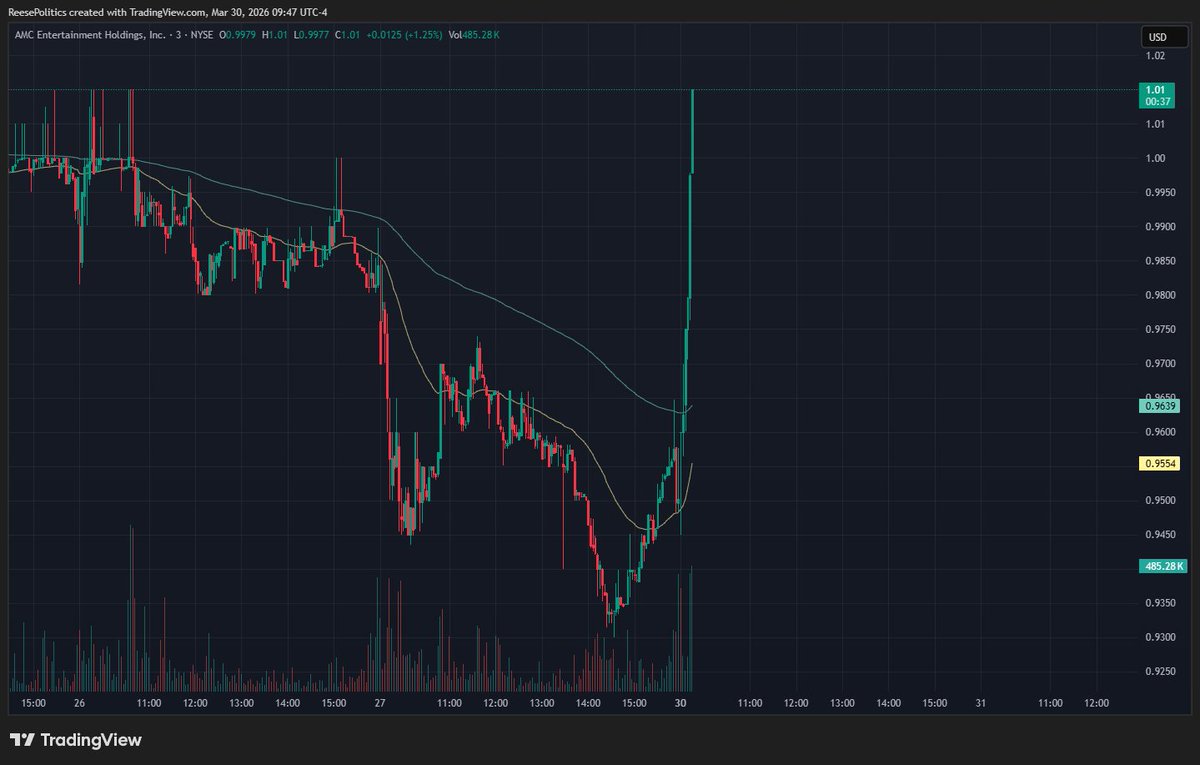 Reese Politics tweet media