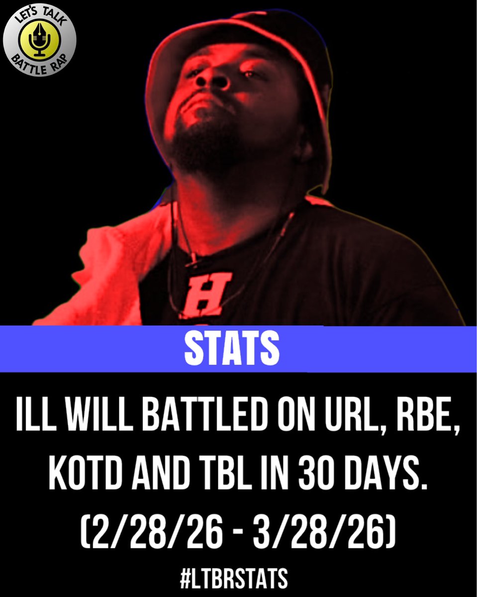 Let’s Talk Battle Rap tweet media