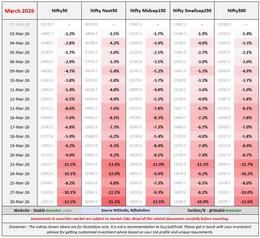 Stable Investor tweet media