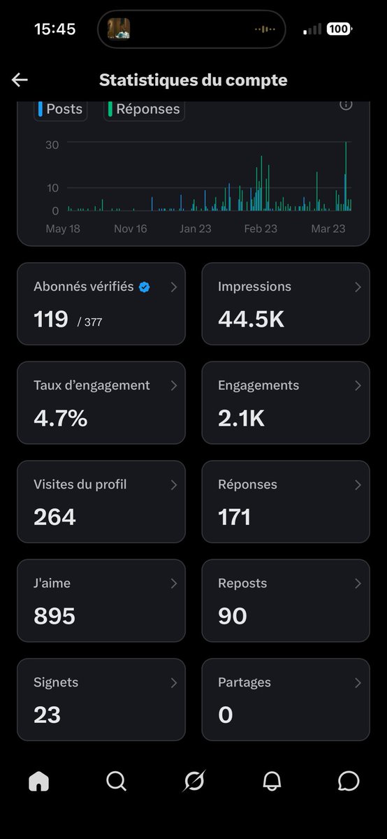 elle veut son doublé tweet media