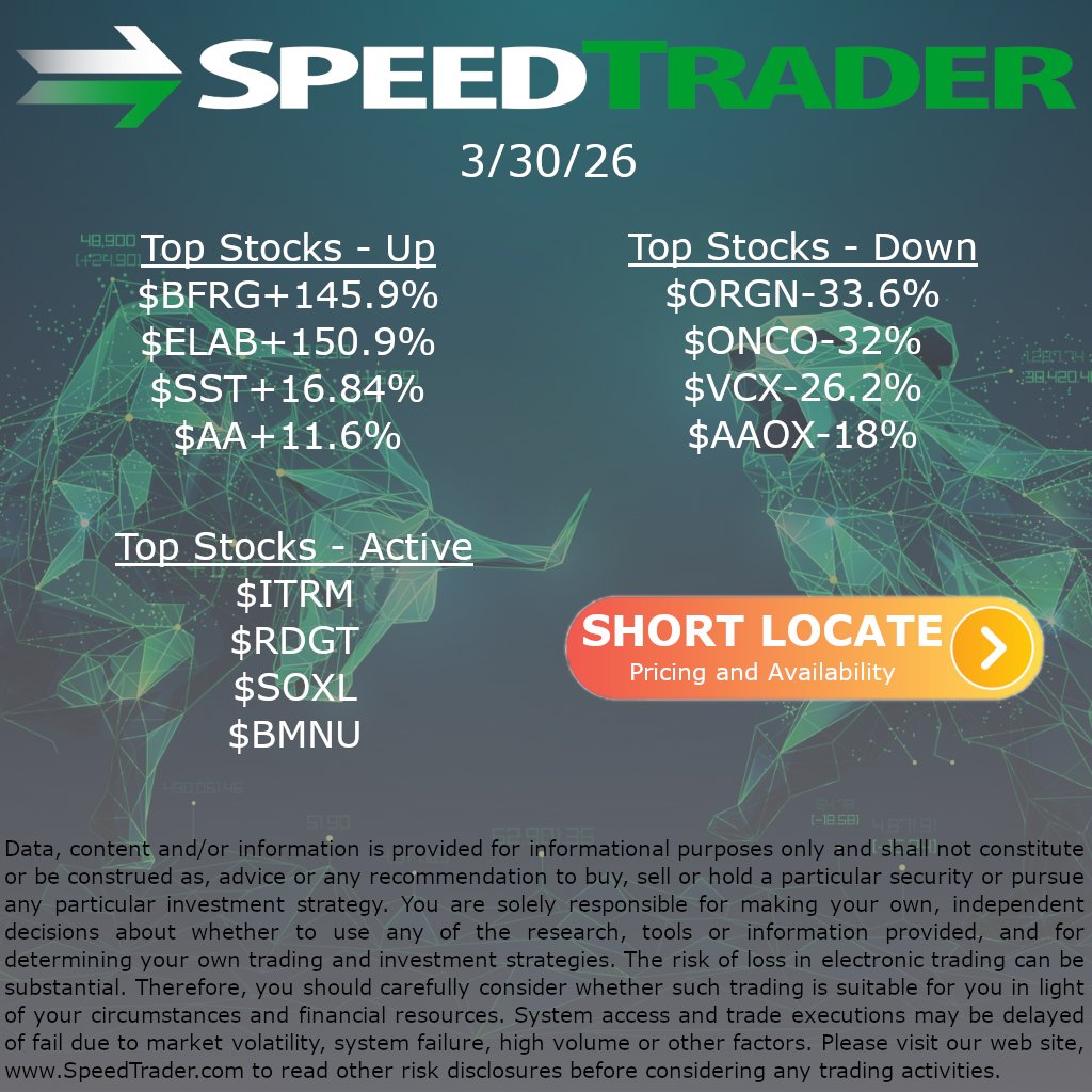 SpeedTrader tweet media