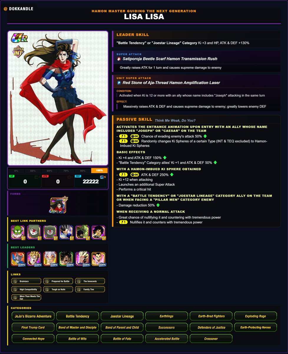 - JOJO'S BIZARRE ADVENTURE PART 2 CAMPAIGN -
                             HEADLINING LR #1

Joint power of the Joestar and the Zeppeli families!! Hamon OVERDRIVE!! And... a heart-breaking sacrifice!!

DFE LR Joseph Joestar + Caesar Zeppeli join the fight along with UR Lisa Lisa!!