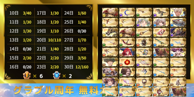 BOB_GLABLU's tweet photo. 今年もありがとうグラブル https://t.co/DsqOLnWnoH