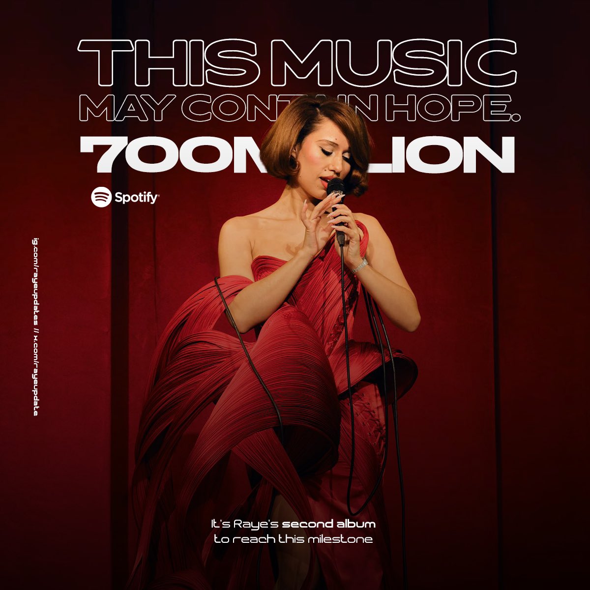 RAYE Updates tweet media