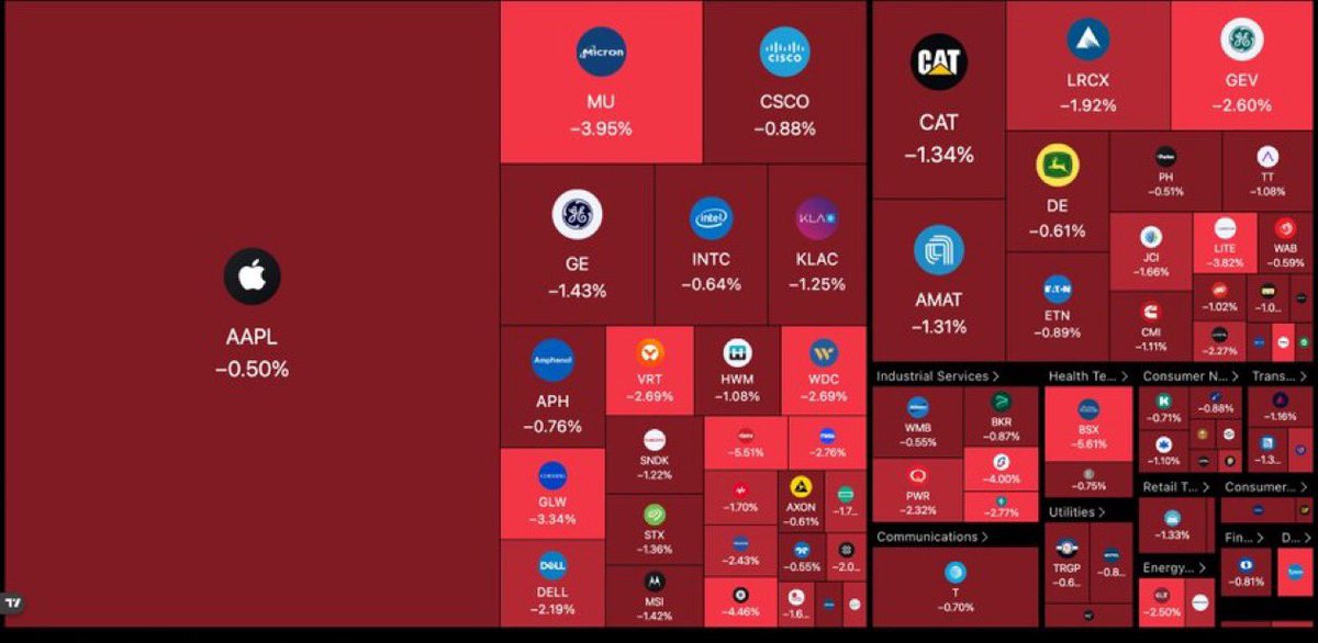CryptoGoos tweet media