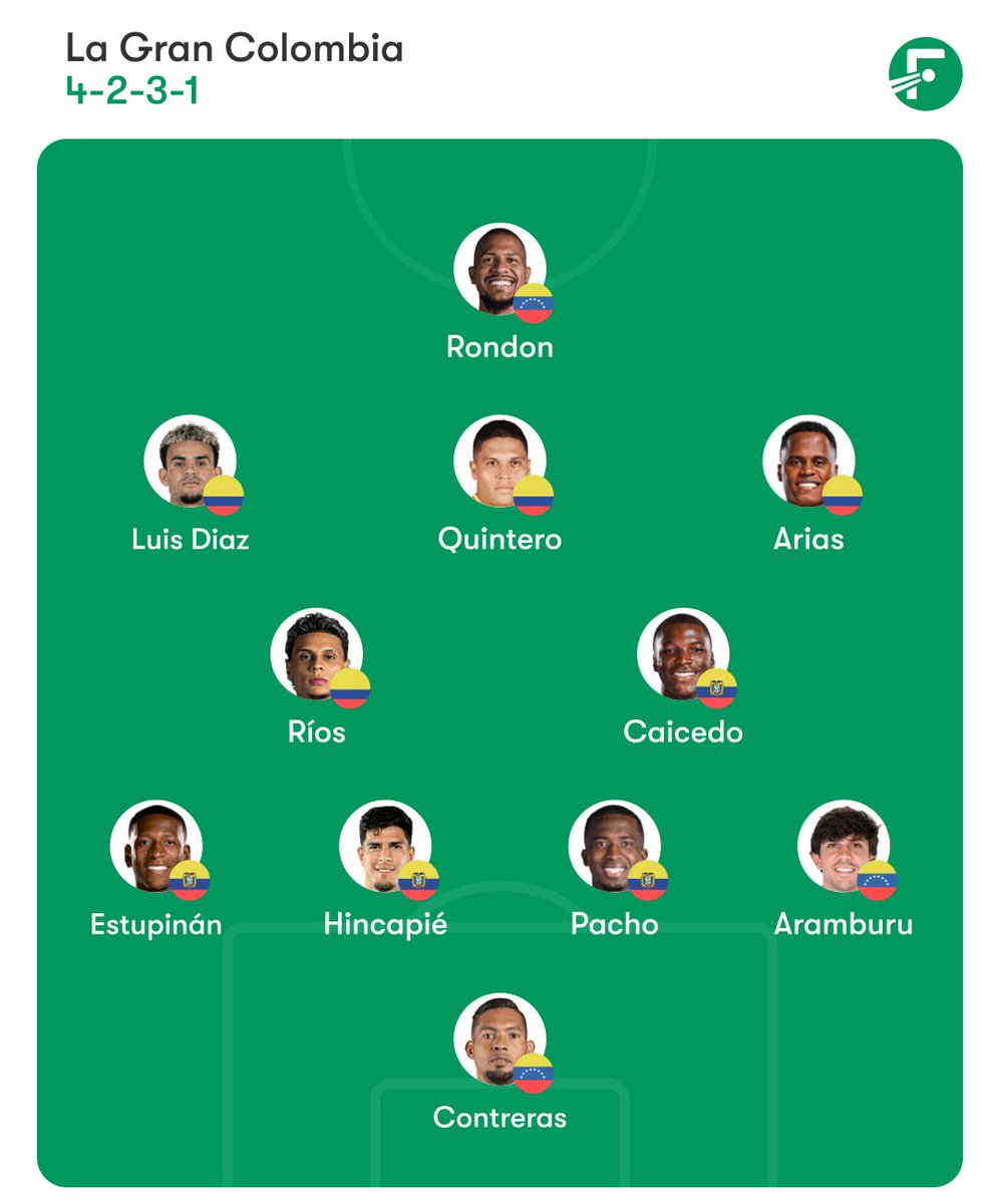 Only Simón🇻🇪 🇺🇲(Commission Open) tweet media