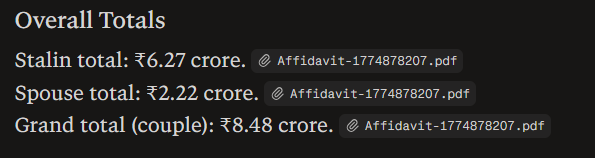 vittoba.balaji tweet media