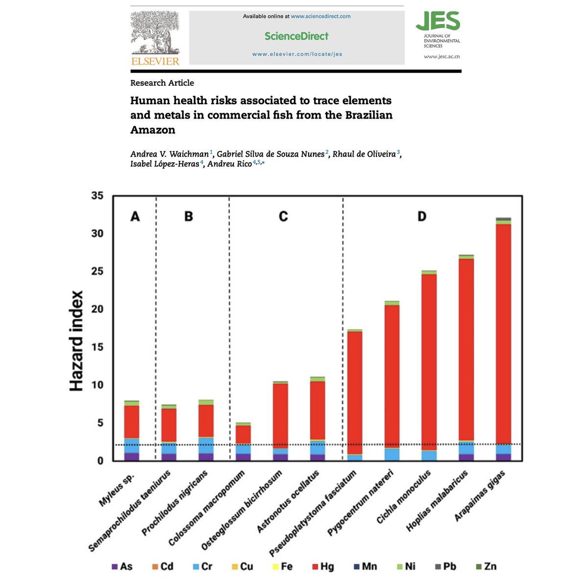 Adalberto Luis Val tweet media