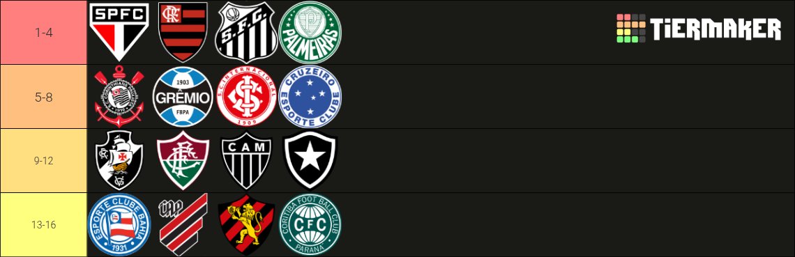 FLA DA OPRESSÃO tweet media