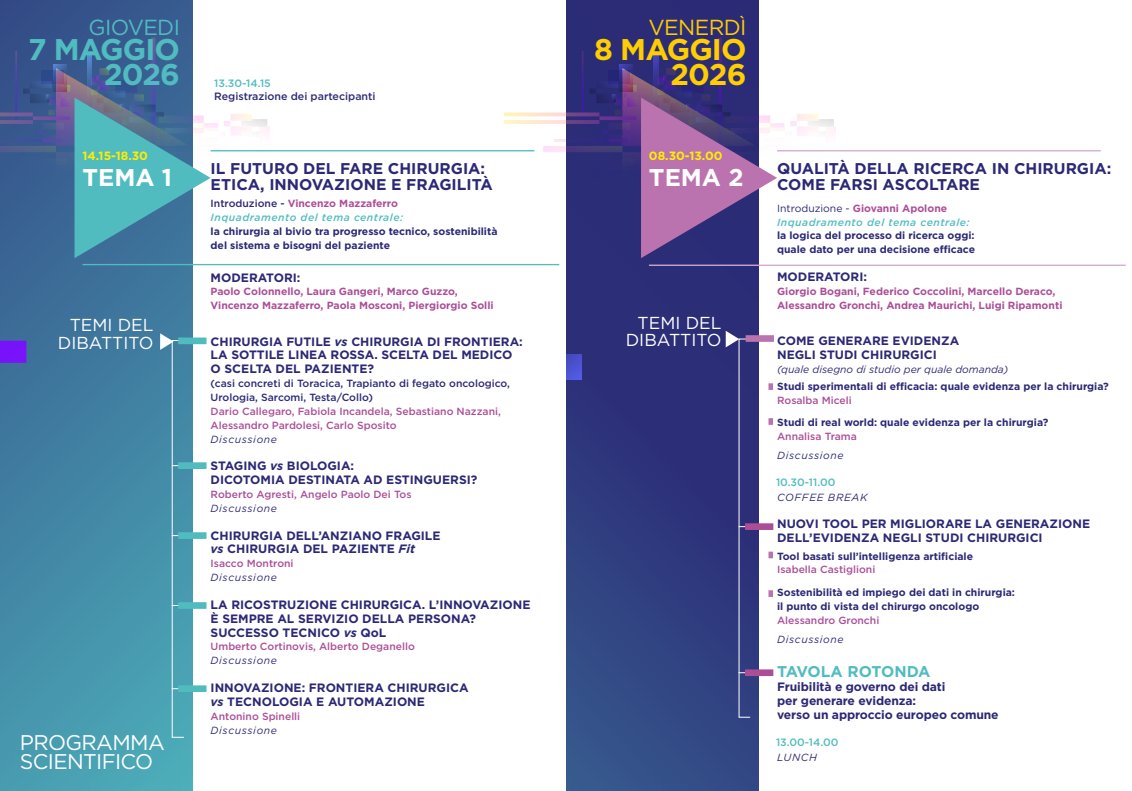 Marco Fiore, MD, FACS, FEBSh tweet media