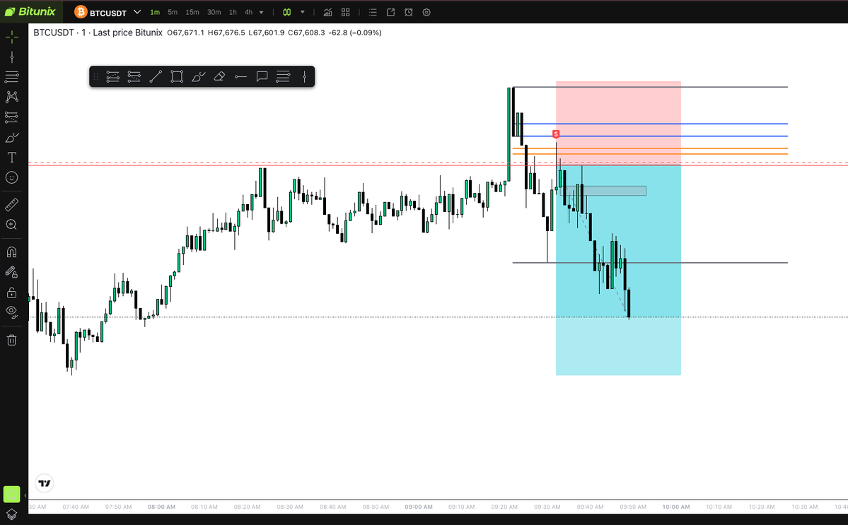 JDETradesCrypto tweet media