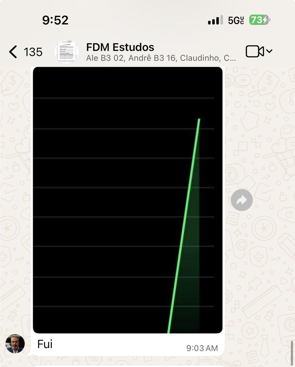 Dinho FDM 🇧🇷 🇺🇸 🇮🇱 tweet media