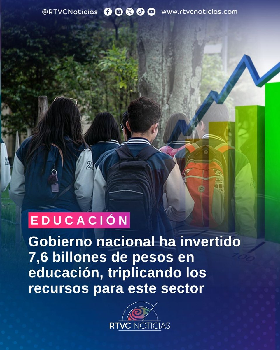 RTVC Noticias tweet media