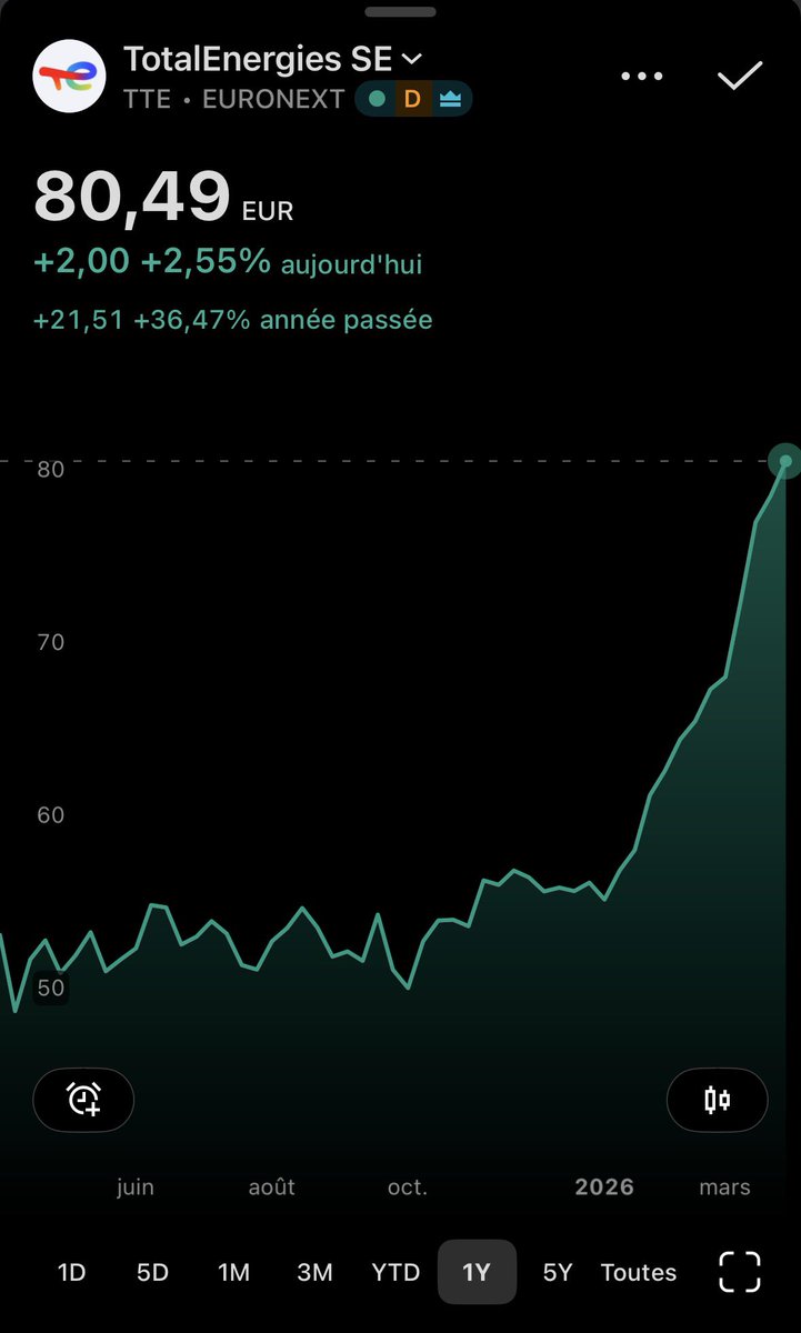 Flasheur ⚡️ tweet media