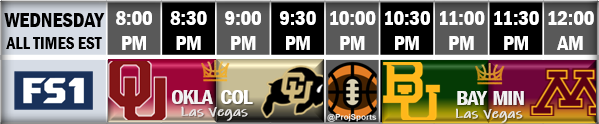 Wednesday Night in Las Vegas 🏀👑