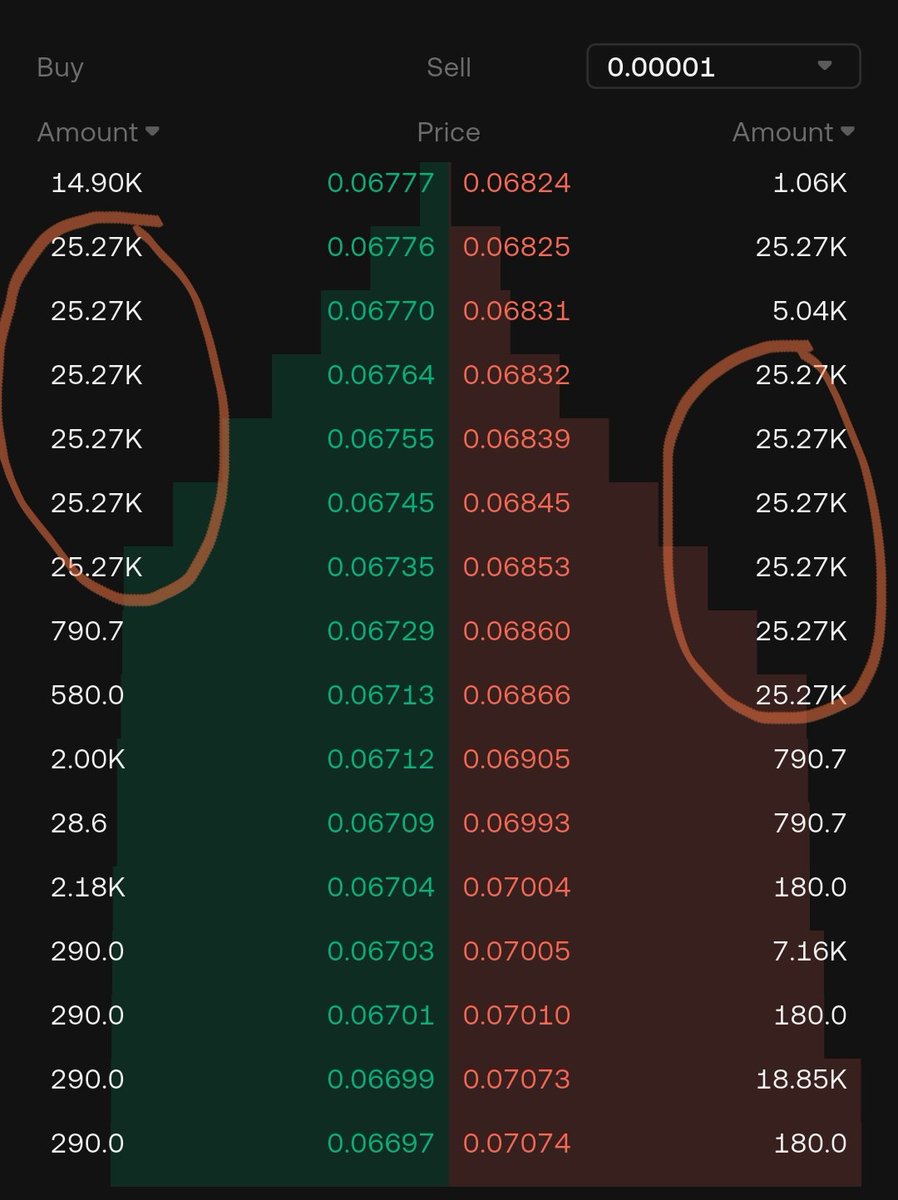 Muz.𐤊 tweet media