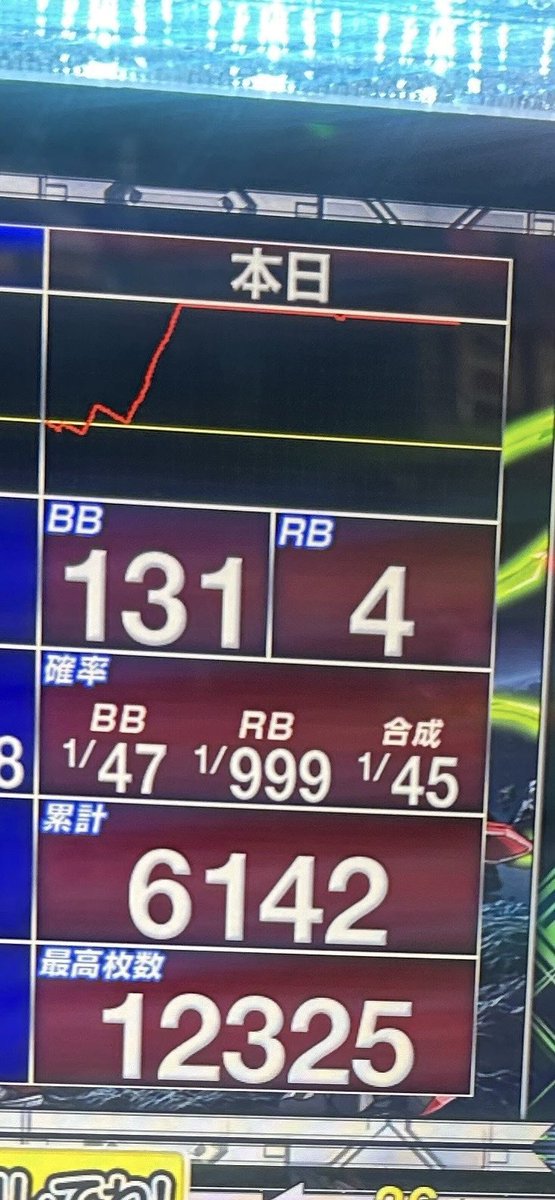 カピたん tweet media