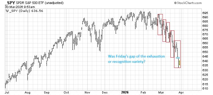 Mark Ungewitter tweet media