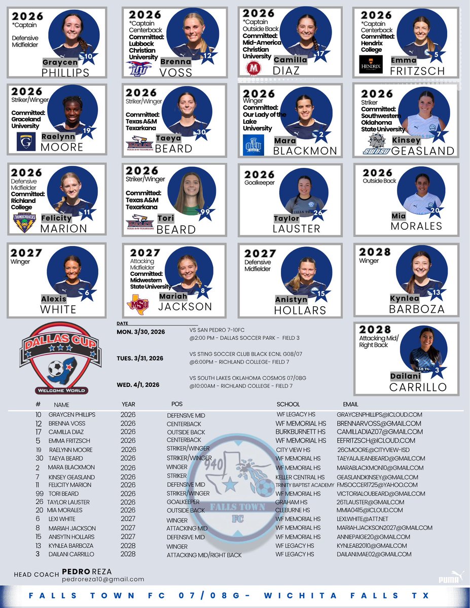 Falls Town FC 07/08G tweet media