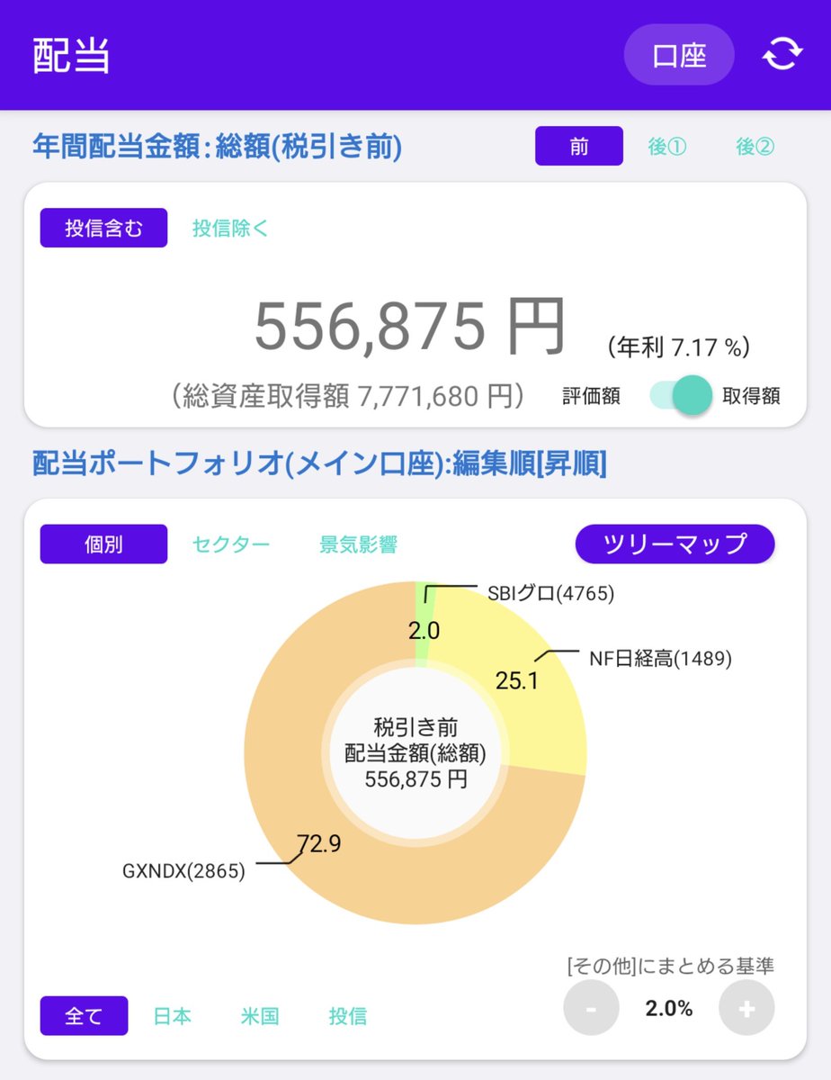 29man@コツコツ株式投資ブログ運営 tweet media