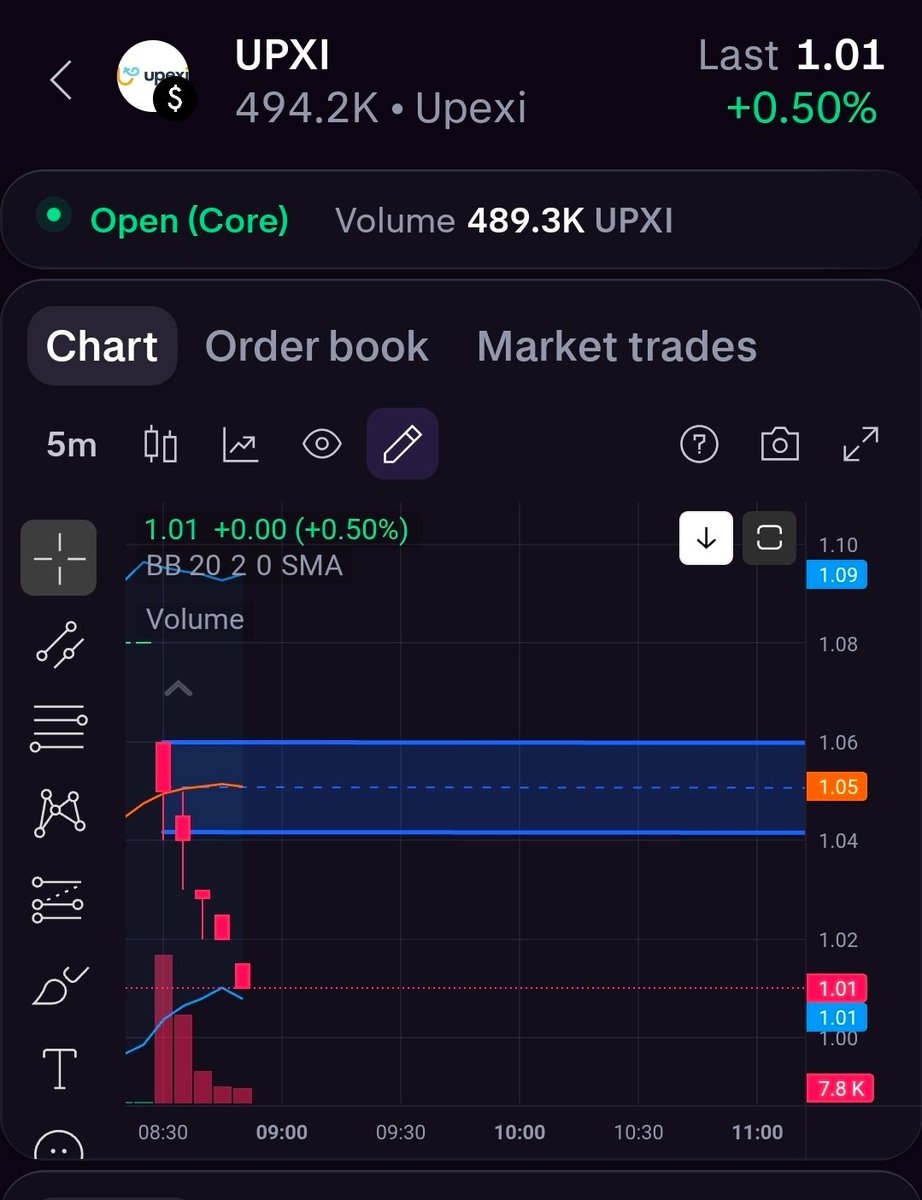 Matthew Allen tweet media