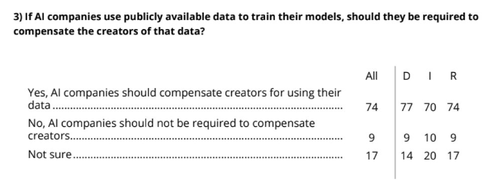 Ed Newton-Rex tweet media