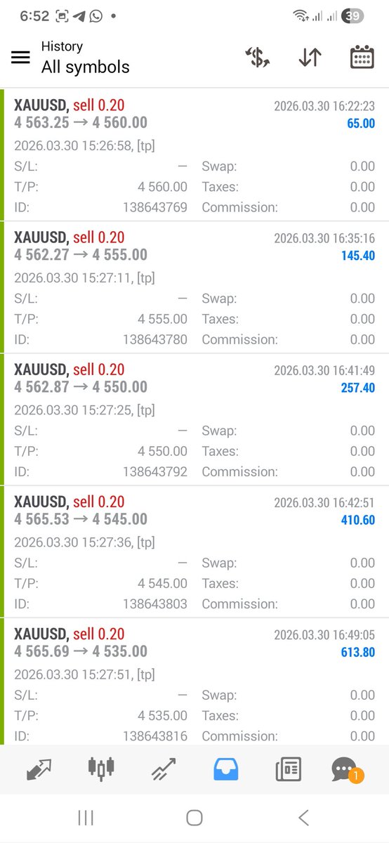 FOREX TRADING SIGNALS tweet media