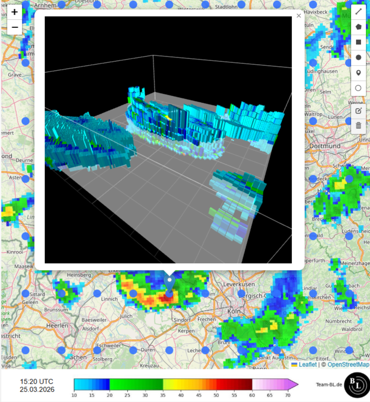 Team B.L. tweet media