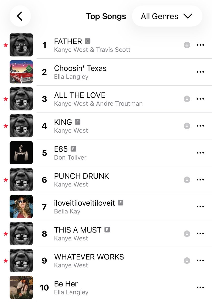 GoodAssSub tweet media