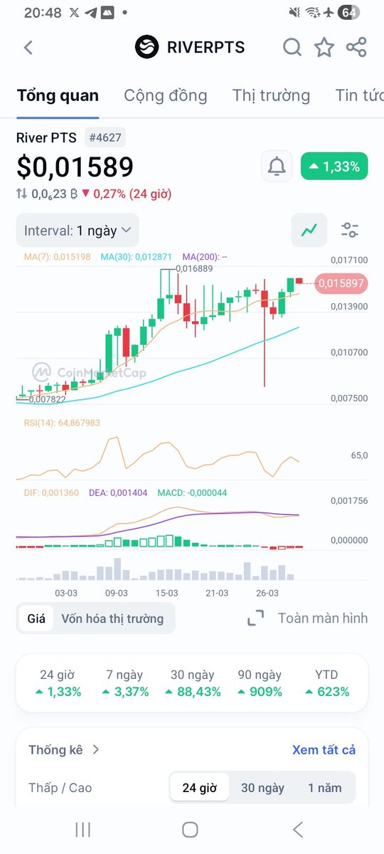 Gia Bảo tweet media