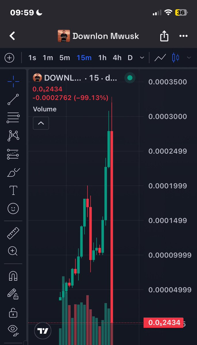 ᴊᴀʏғʀᴏsʜ ᴏғ ᴡᴇʙ3 ⓛ tweet media