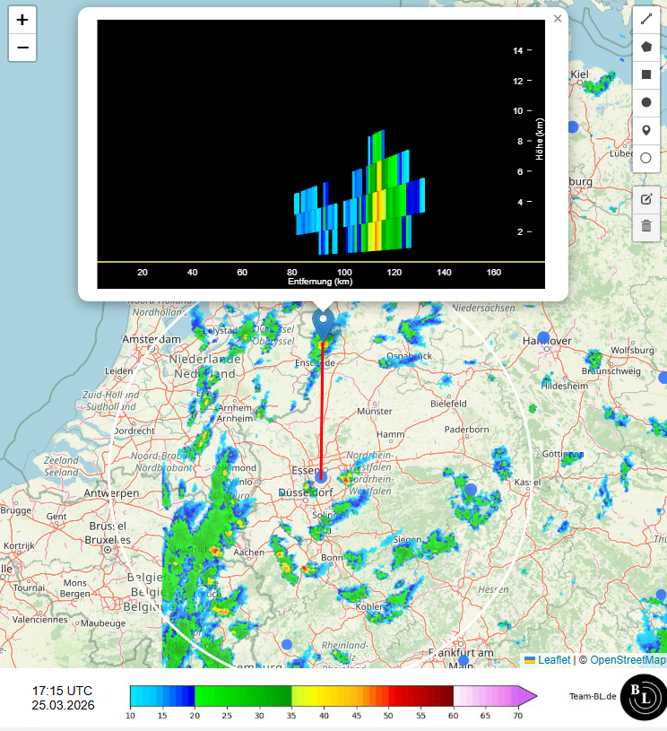 Team B.L. tweet media
