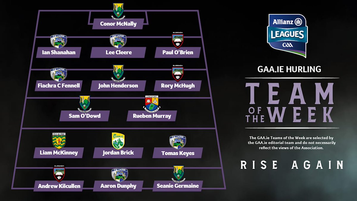 Official Wicklow GAA tweet media
