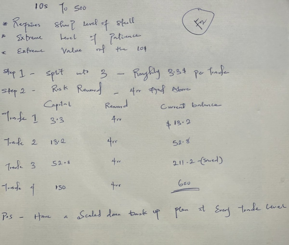 FZNATION tweet media