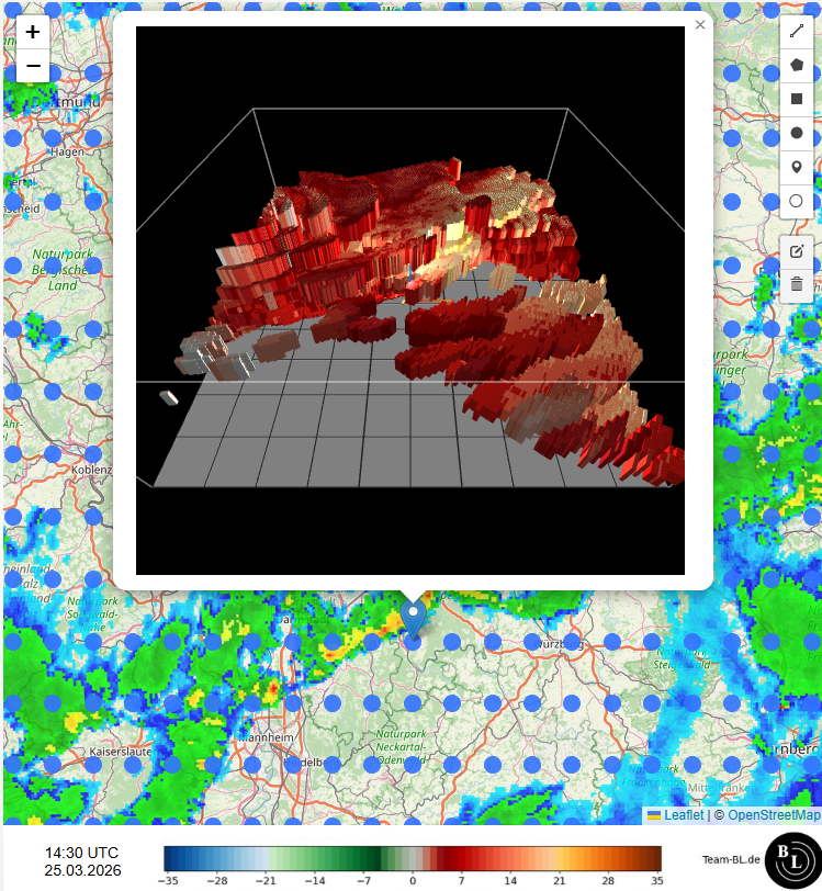 Team B.L. tweet media