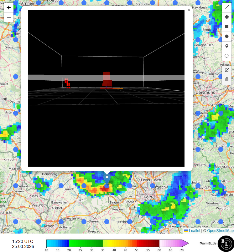 Team B.L. tweet media